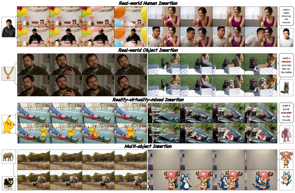 OmniInsert: Mask-Free Video Insertion of Any Reference via Diffusion Transformer Models